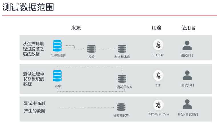 image 技术分享图片