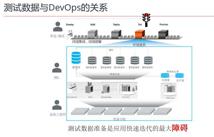 image 技术分享图片
