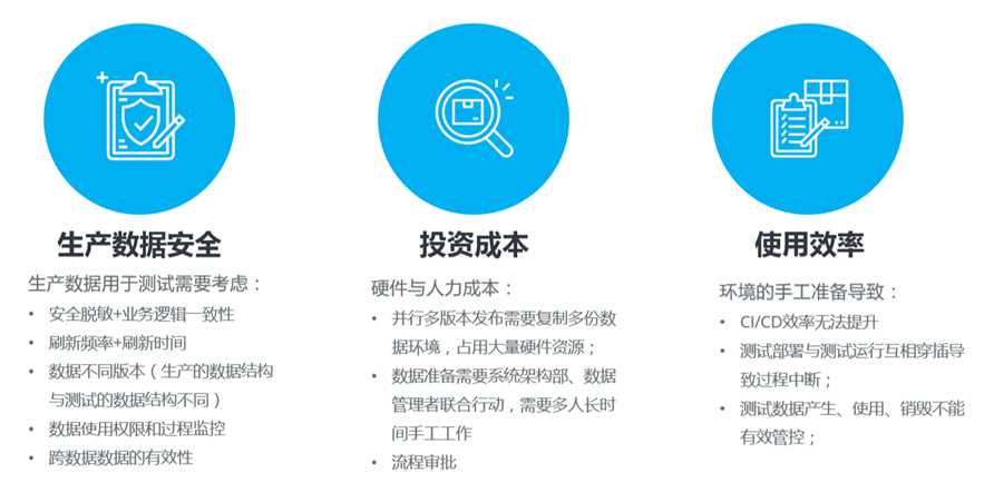 image 技术分享图片