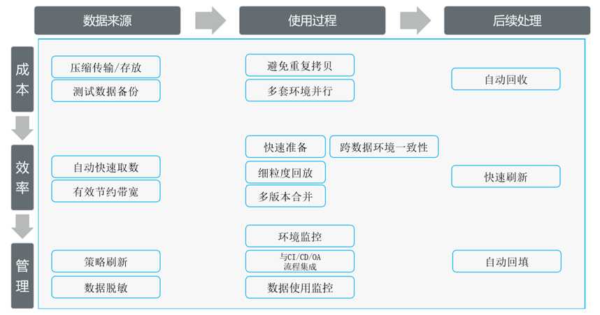 image 技术分享图片