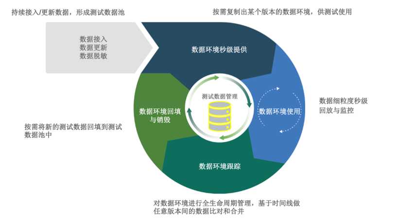 image 技术分享图片