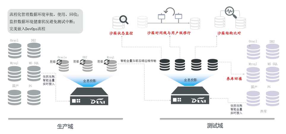 image 技术分享图片