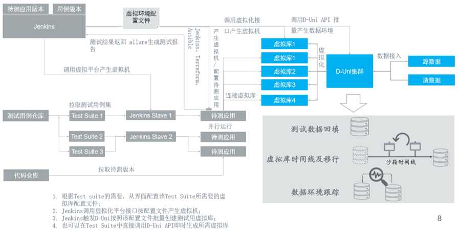 image 技术分享图片