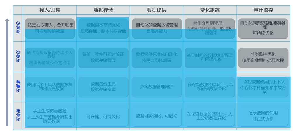 image 技术分享图片