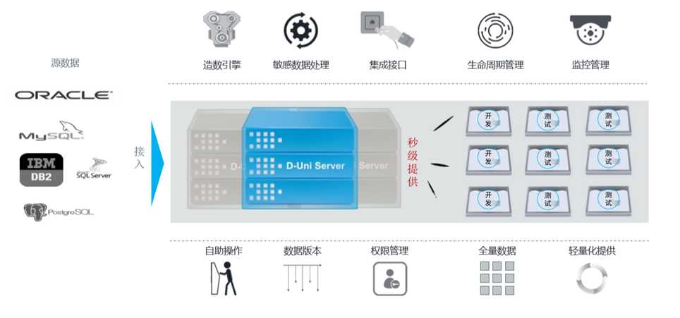 image 技术分享图片