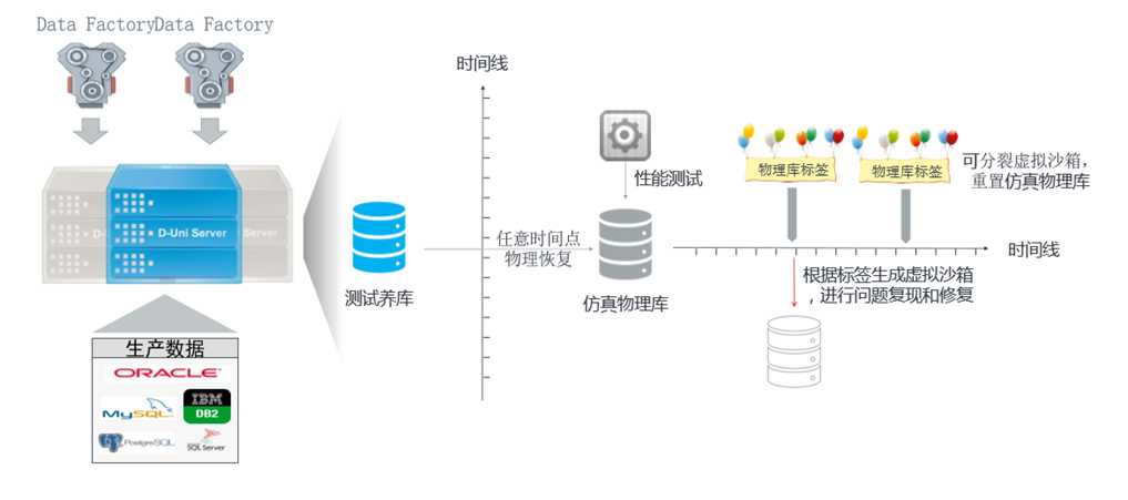 image 技术分享图片
