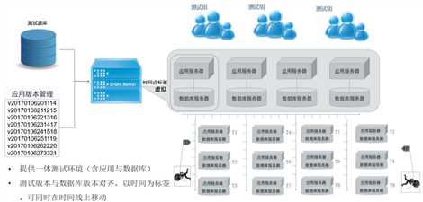 image 技术分享图片