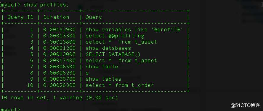 mysql性能分析篇