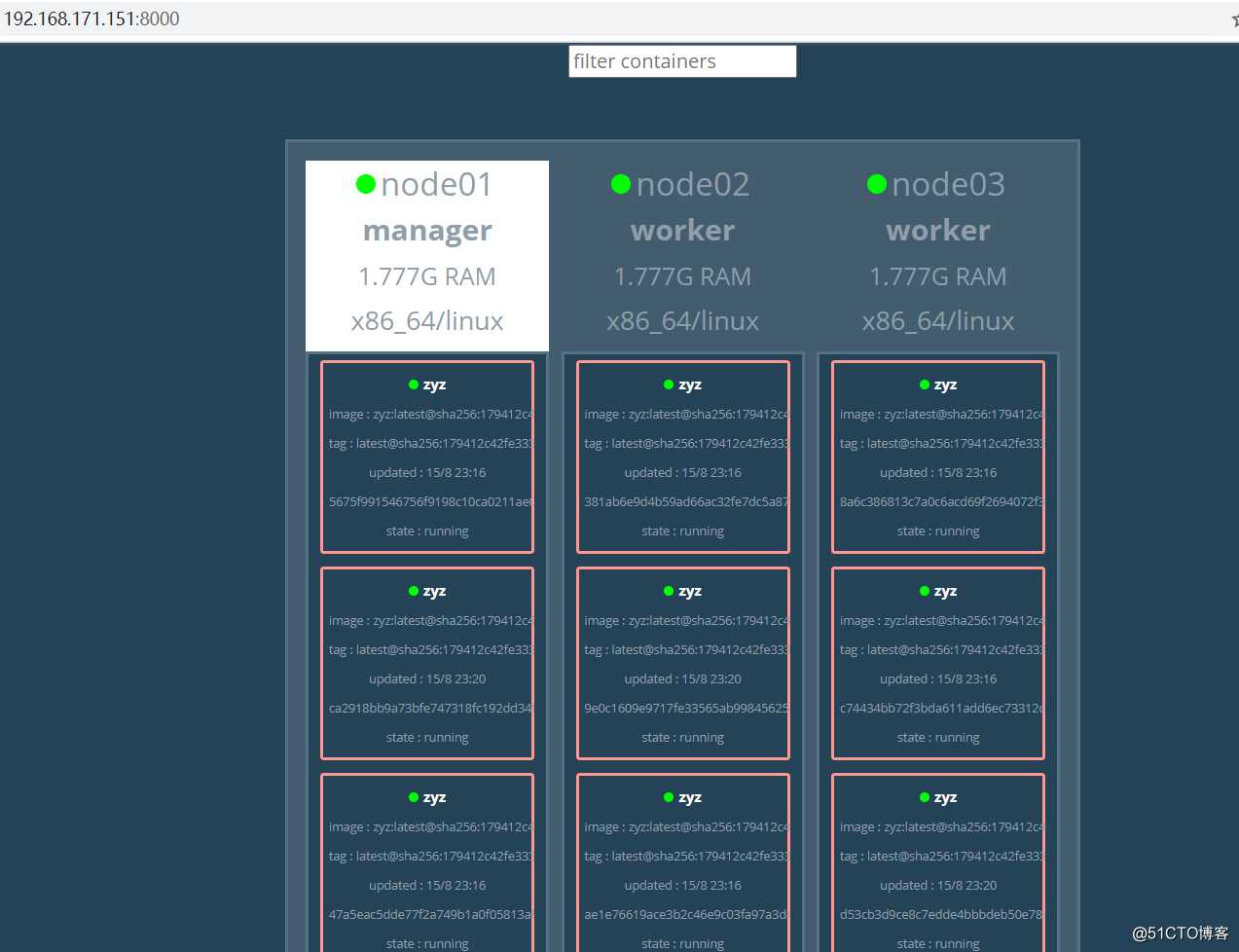 Docker Swarm群集配置实战——第一战