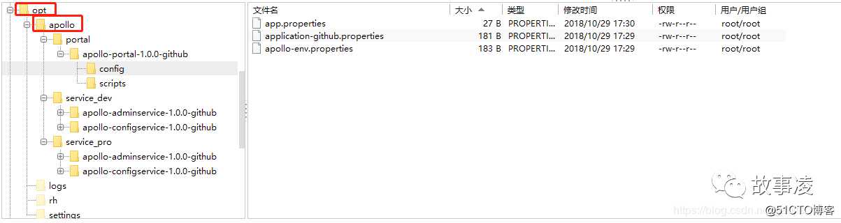 apollo入门
