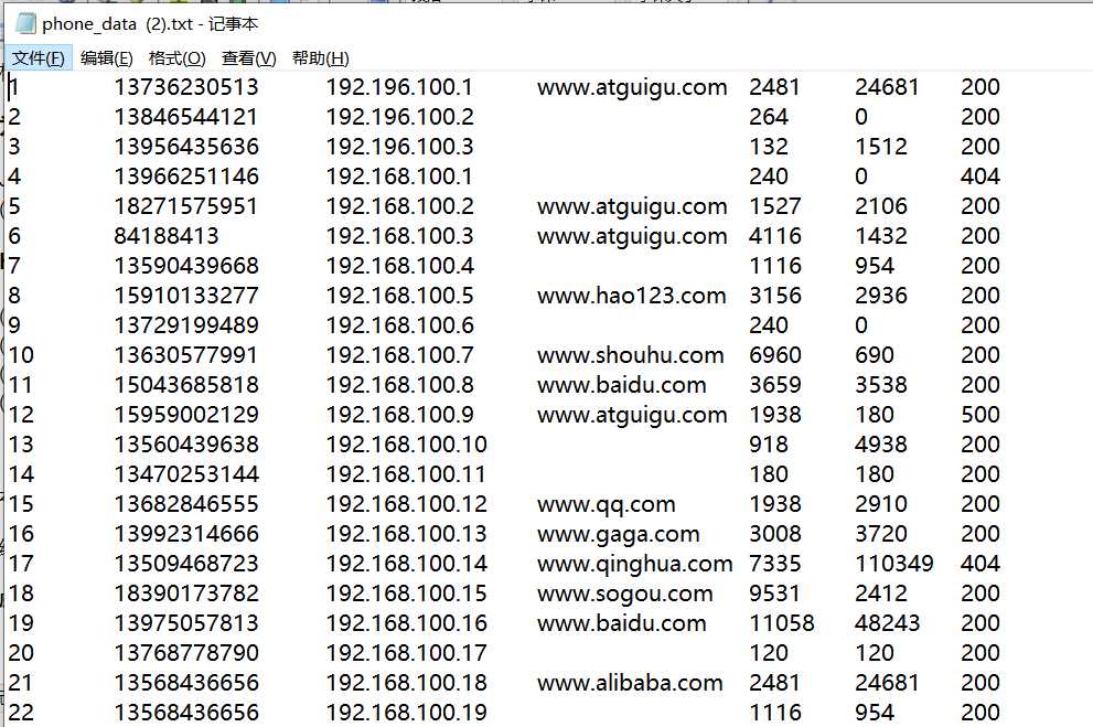 技术分享图片