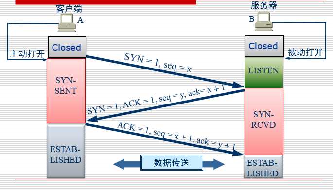image-20200818200236673