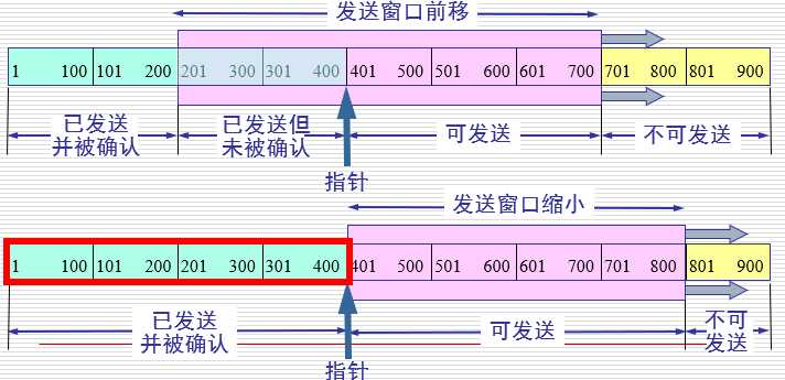 image-20200818201502801