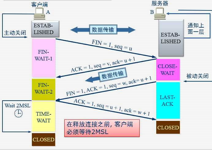 image-20200728201441083