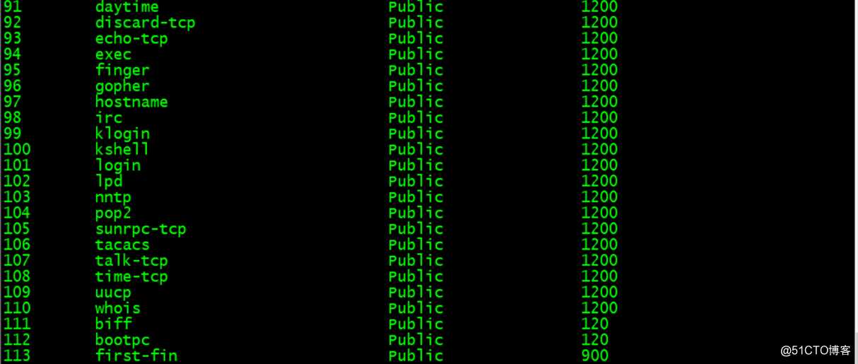 TCP三次握手过程和防火墙会话表解析（HCIE-Security面试考试必会题型之三）