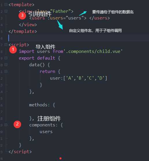 技术分享图片