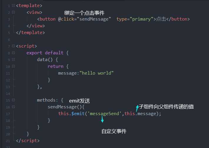 技术分享图片