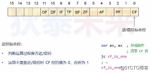 操作系统-获取物理内存容量