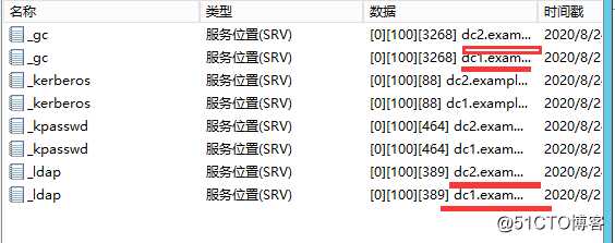 域配置之Windows 搭建AD 域控副
