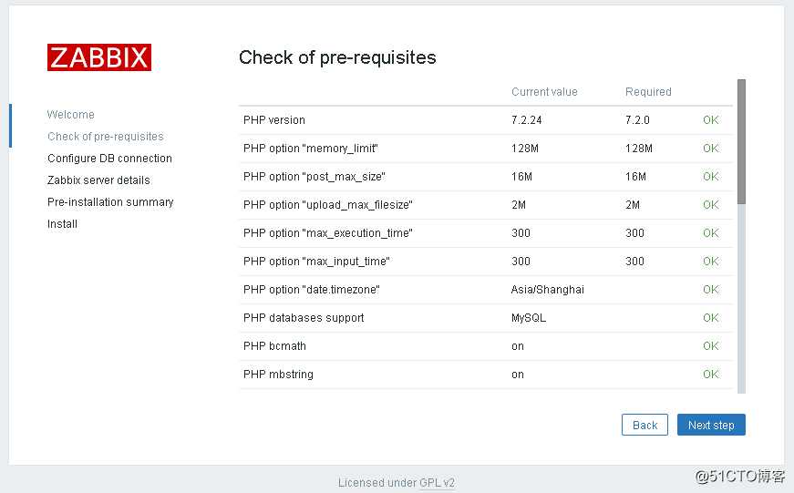 centos8+zabbix5+mysql8+apache+php+图形中文乱码