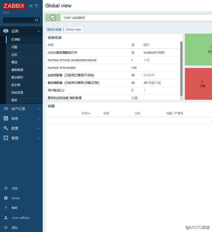 centos8+zabbix5+mysql8+apache+php+图形中文乱码