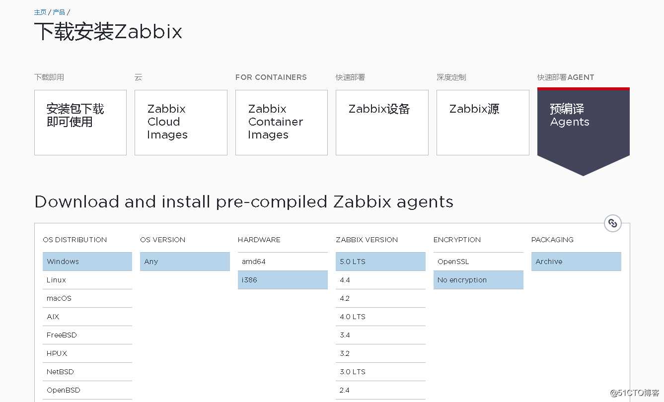 centos8+zabbix5+mysql8+apache+php+图形中文乱码