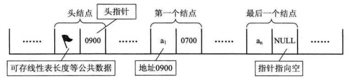image-20200826140121285