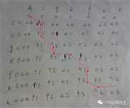 数据结构与算法专题——第三题 最长公共子序列