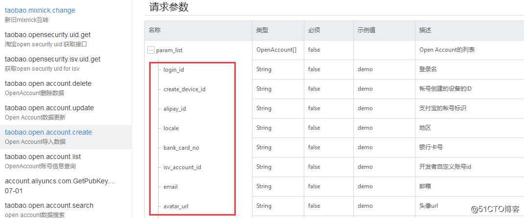 六个超简单又实用的特性，值得一试 【上篇】