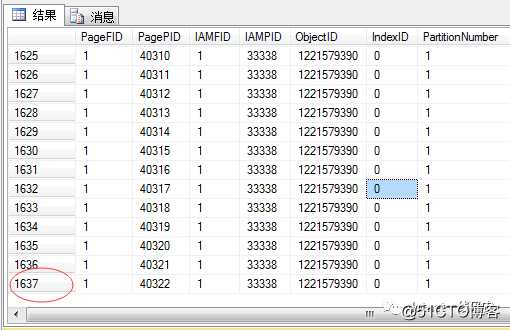 Sql Server之旅——第三站 解惑那些背了多年聚集索引的人