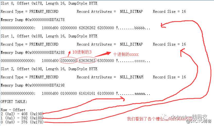 Sql Server之旅——第三站 解惑那些背了多年聚集索引的人