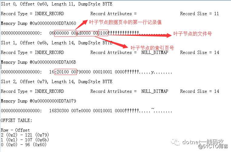 Sql Server之旅——第三站 解惑那些背了多年聚集索引的人