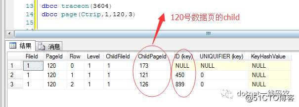 Sql Server之旅——第三站 解惑那些背了多年聚集索引的人