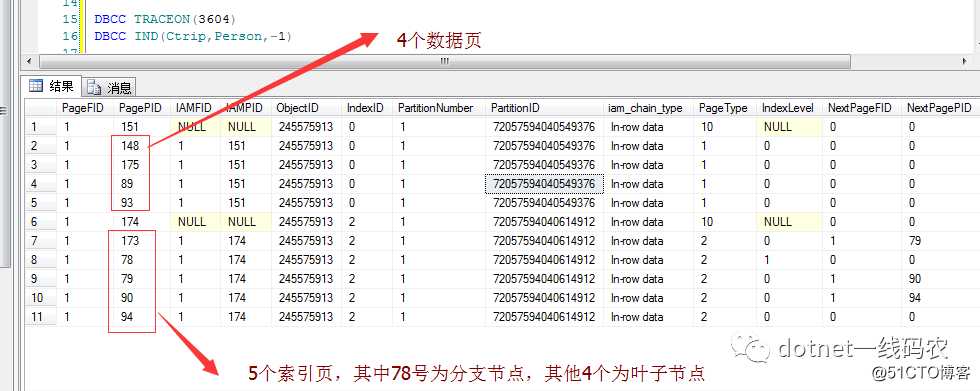 Sql Server之旅——第四站 你必须知道的非聚集索引扫描