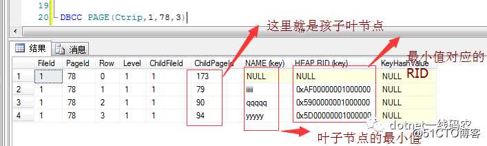 Sql Server之旅——第四站 你必须知道的非聚集索引扫描