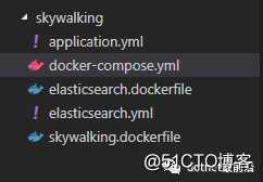 使用docker-compose 一键部署你的分布式调用链跟踪框架skywalking  原创 一线