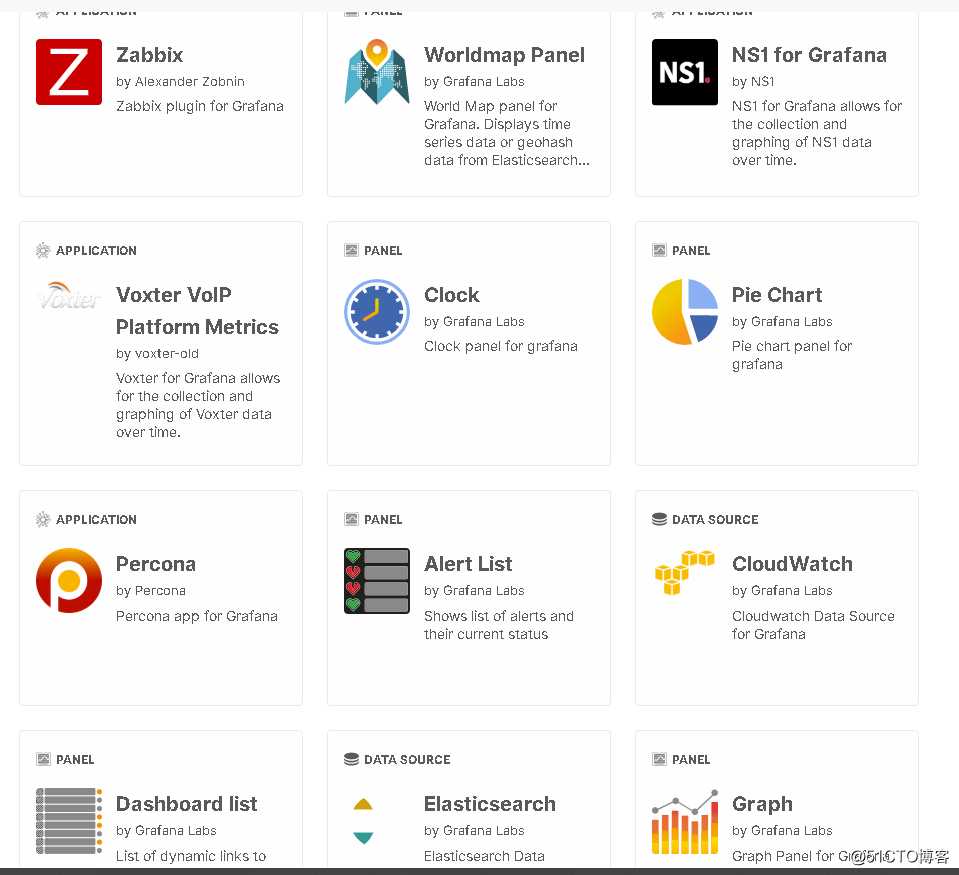 grafana7.1.5+zabbix5添加数据源安装过程和配置过程以及报错