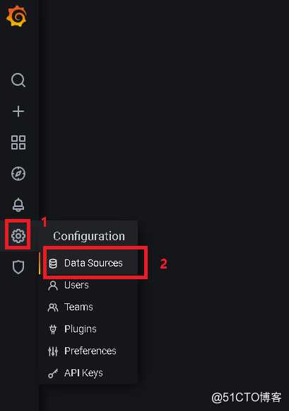 grafana7.1.5+zabbix5添加数据源安装过程和配置过程以及报错