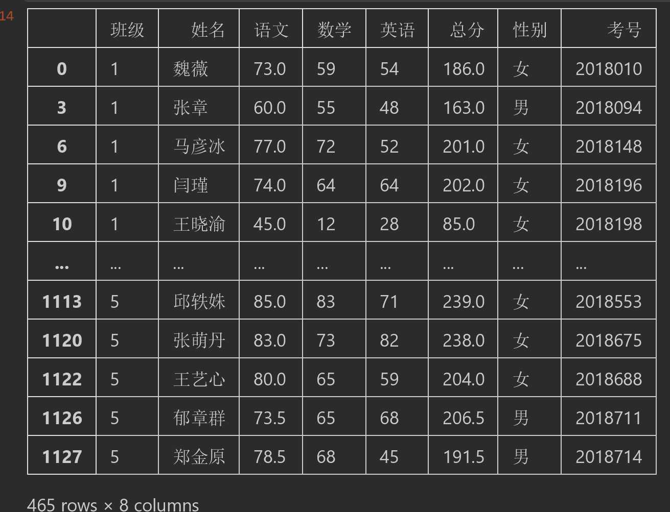 技术分享图片