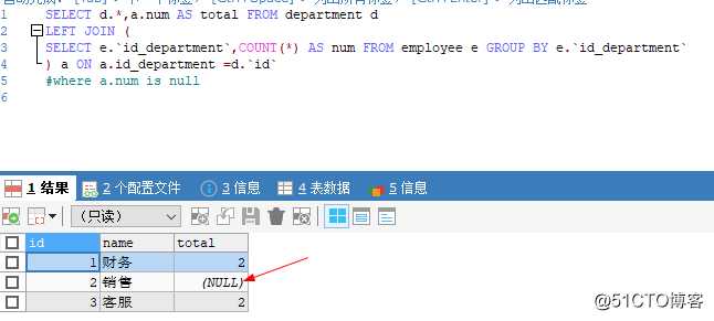ISNULL、IS NULL、IS NOT NULL 、IFNULL()、COALESC（）区别