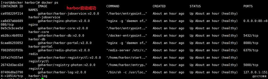 CentOS 7 部署 Harbor 仓库V2.x系列