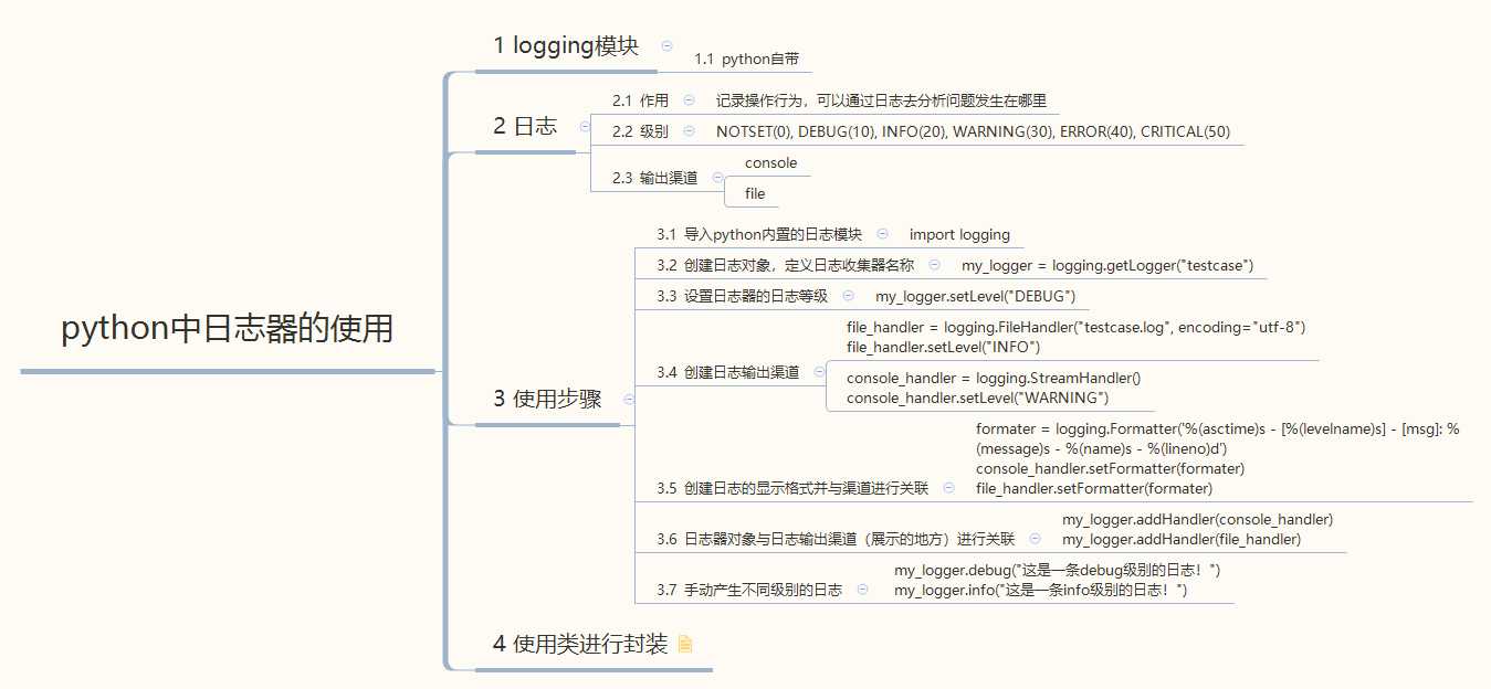 python中日志器的使用