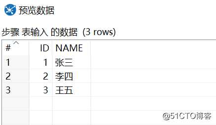 KETTLE单表同步，写入EXCEL和TXT