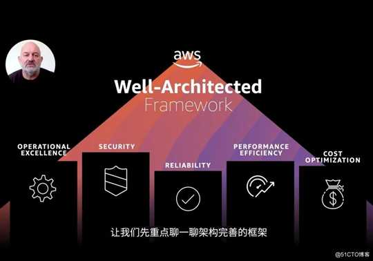 【AWS征文】AWS的架构完善框架会成为业界标准吗？