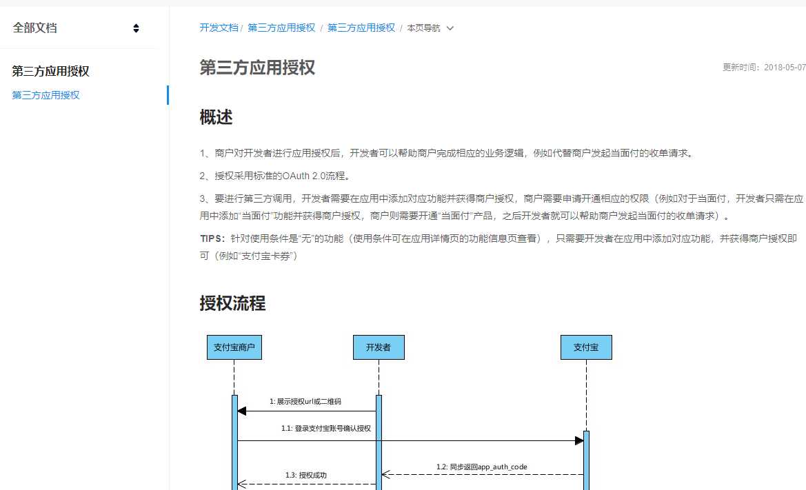 技术分享图片