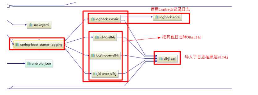 image-20200916133448220