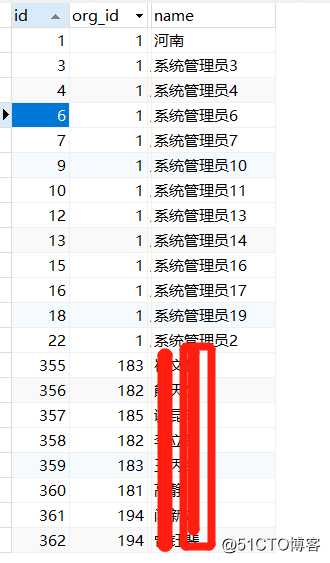 mycal 1.5  给予主键ID mod-long进行分库分表