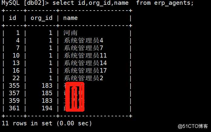 mycal 1.5  给予主键ID mod-long进行分库分表