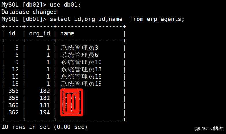 mycal 1.5  给予主键ID mod-long进行分库分表