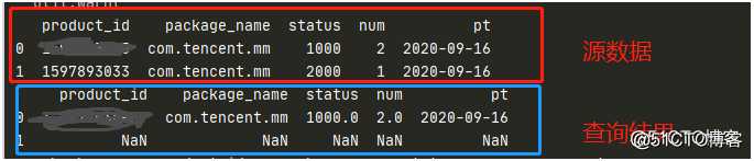 pandas  dataframe根据列值筛选数据